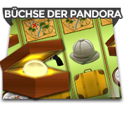 Büchse der Pandora